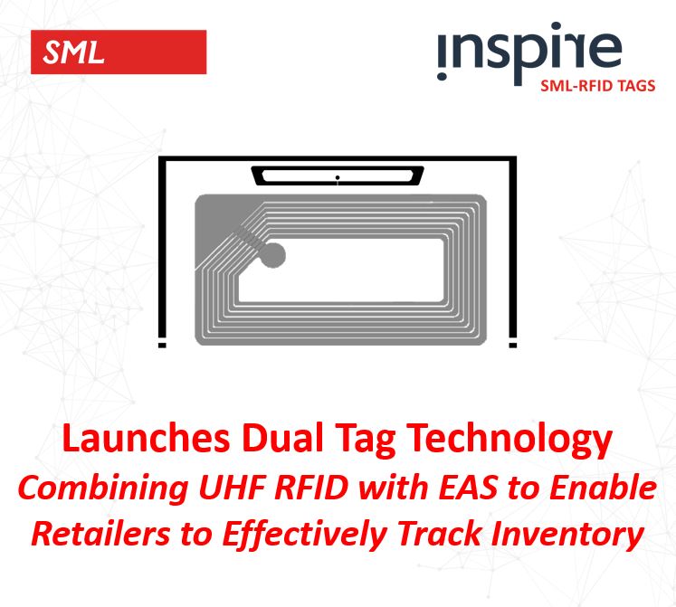 Rfid With Eas Tag Enables Retailers To Track Inventory Efficiently Sml